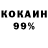 Шишки марихуана OG Kush Vitali97